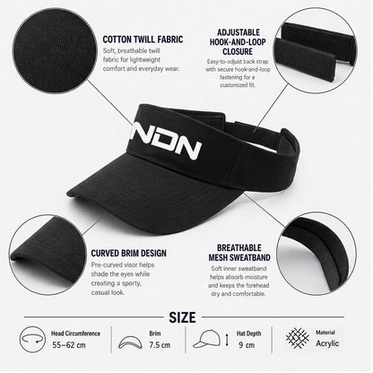 VNDN VISor cap